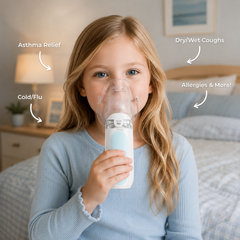 Breathe Clear in Minutes | Quiet Portable Nebulizer for Kids & Adults