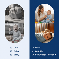 Breathe Clear in Minutes | Quiet Portable Nebulizer for Kids & Adults